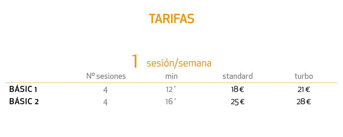 tarifas de rayos uva valencia