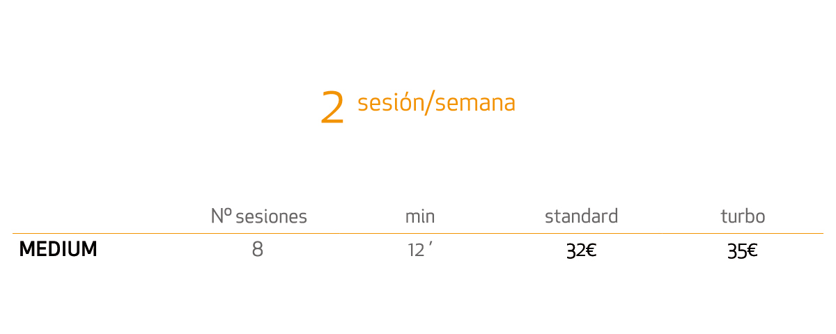 tarifas de rayos uva valencia 2