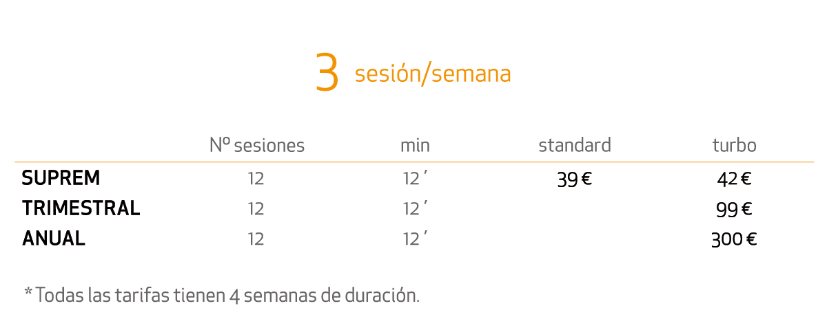 tarifas de rayos uva valencia 3